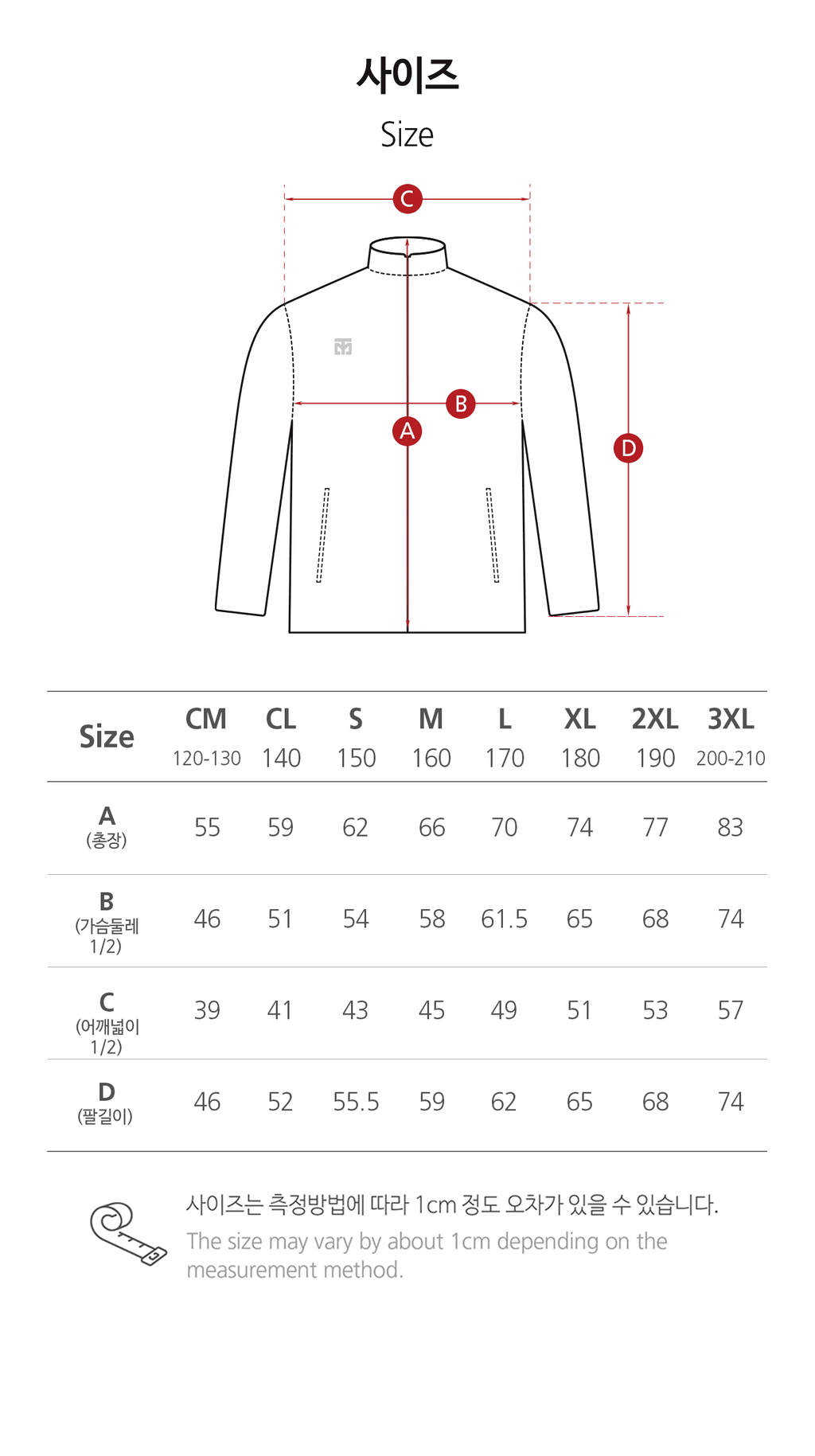 Wing Jacket Edge